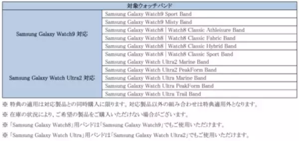 「＜Samsung＞「Samsung Galaxy Watchシリーズ」2026年7月23日（木）予約開始・8月7日（金）発売」の画像