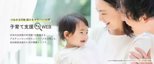 子育て世帯の”本音”を起点に、自治体施策の認知向上と利用促進につなげる 『子育て支援発見WEB』公開