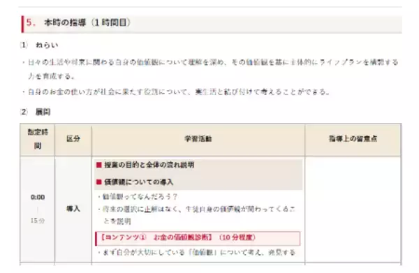「個人の価値観を起点にした、高校生向け金融経済教育プログラムを提供開始」の画像