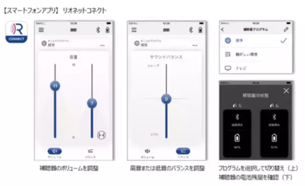 「高出力と使いやすさを備えた耳かけ型補聴器「HB-T1」を発売」の画像