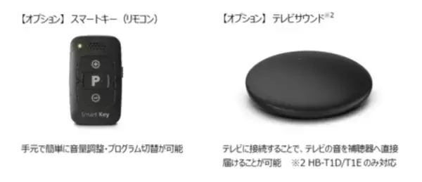 「高出力と使いやすさを備えた耳かけ型補聴器「HB-T1」を発売」の画像