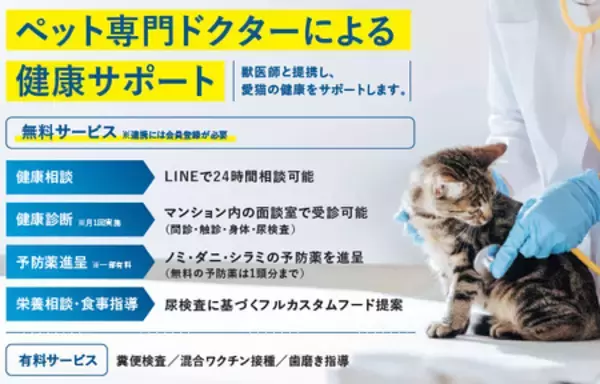 「猫と人の幸せを実現する全戸「猫」特化型賃貸マンション「LEGALAND+猫MIYAKOJIMA」竣工のお知らせ」の画像