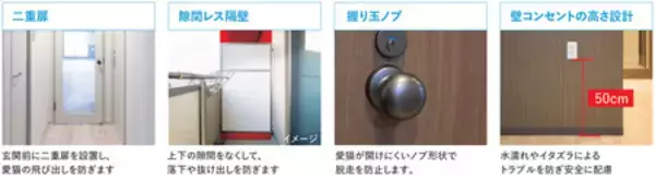 「猫と人の幸せを実現する全戸「猫」特化型賃貸マンション「LEGALAND+猫MIYAKOJIMA」竣工のお知らせ」の画像