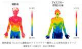 「“朝食抜き”が命に関わる！暑熱環境で働く方の実態調査」の画像4