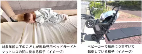 「【注意喚起】こどもの命を守るため、今知ってほしい」の画像