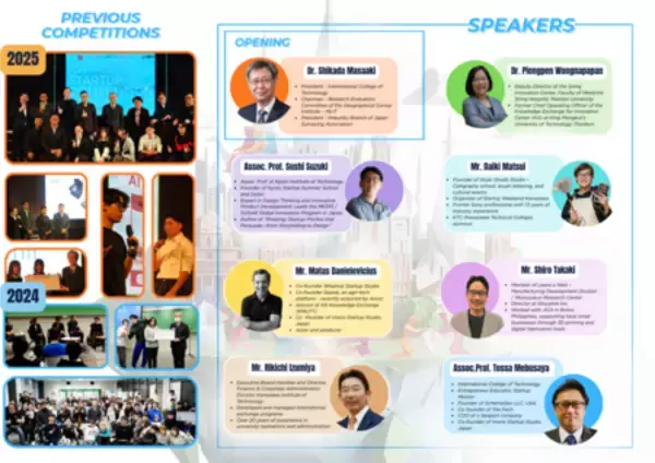 「国際高専が「KIT/ICTスタートアップ・コンペティション2025」」の画像