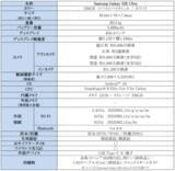 「＜楽天モバイル＞「Samsung Galaxy S26シリーズ」2026年2月26日（木）予約開始・3月12日（木）発売」の画像20