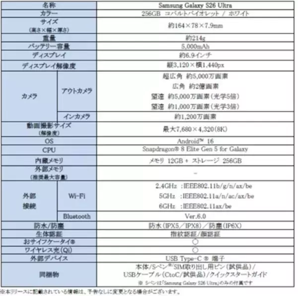 「＜楽天モバイル＞「Samsung Galaxy S26シリーズ」2026年2月26日（木）予約開始・3月12日（木）発売」の画像