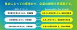 「電通、「Sustainability For Growth」で長期的な企業価値向上と成長に貢献」の画像2