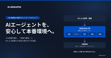 Aokumo、AWS Bedrock LLM Day で「AI による自律 IT 運用」のビジョンを紹介