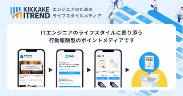 「【調査】「書くのは一瞬、レビューはじっくり」AIのコード修正で週3時間増。品質を守るエンジニア達の実態」の画像