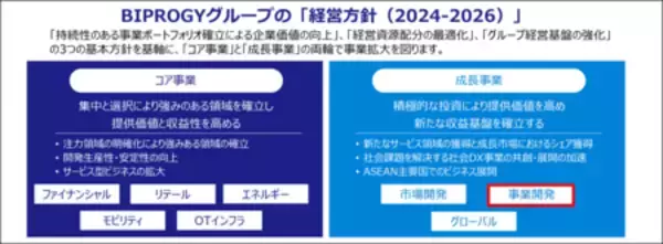 「継続的な地域ファン創出を支援する「ふるさと納税特設サイト運用サービス」を提供開始」の画像