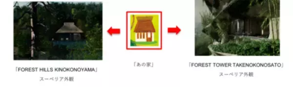 「きのたけ不動産が運営する「FOREST HILLS KINOKONOYAMA」「FOREST TOWER TAKENOKONOSATO」が体験できる！」の画像