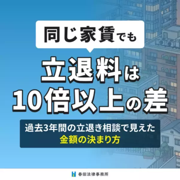 同じ家賃でも立退料は10倍以上の差 ― 過去3年間の立退き相談で見えた“金額の決まり方” ―