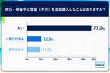 「旅行・帰省中の約3人に1人がギガ不足 約4人に1人は追加ギガ購入　「普段も旅行も使えるWiFi」提案」の画像5