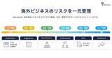 「海外の法規制・政策動向を可視化し、企業の海外事業におけるリスク管理と意思決定を支援」の画像3