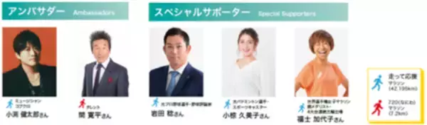 「2月22日（日）いよいよ開催！ 「大阪マラソン2026」」の画像