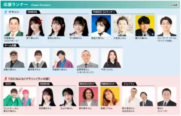 「2月22日（日）いよいよ開催！ 「大阪マラソン2026」」の画像