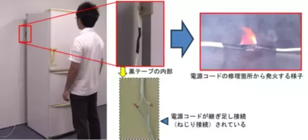 「【注意喚起】「無駄にしない」を“事故”にしない ～安全なリユースのための5つのチェックポイント～」の画像