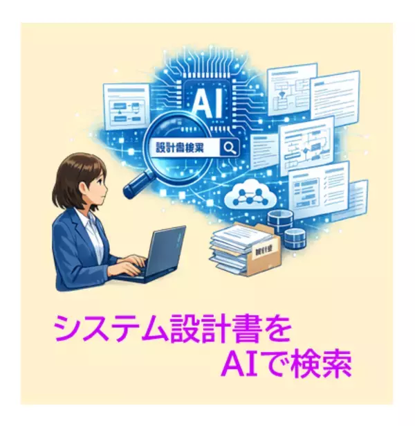 「【生成ＡＩ時代の生存戦略】 システム開発会社が直面する“３大危機”を突破する「三種の神器」を発表」の画像