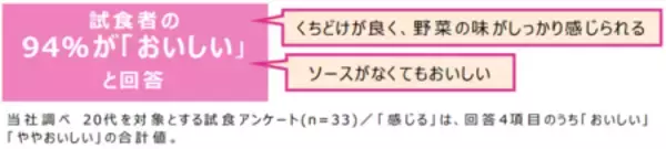 「2026年春夏家庭用新商品『お好みーる』 2026年3月1日発売」の画像