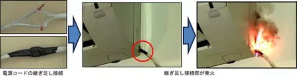 「【注意喚起】ひと手間で！事故も熱中症も未然防止！」の画像