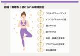 「「運動したい」女性を阻む“3つの壁”とは？ 1,100人調査で判明」の画像5
