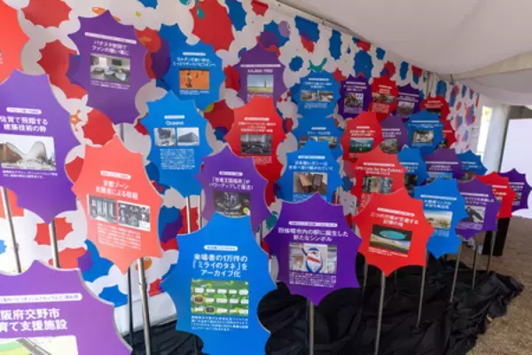 「大阪・関西万博開幕1周年イベント「EXPO2025 Futures Festival」及び「EXPO2025 Futures Station」を開催！」の画像