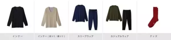 「関西初出店！リカバリーウェア「ReD（レッド）」 阪急うめだ本店に直営店をオープン」の画像