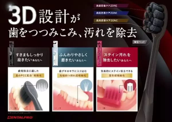 「【4/15新発売】磨き残しに終止符を。新技術の「3D設計」で歯をつつみこむ「DENTALPRO 3D-FIT」誕生。」の画像