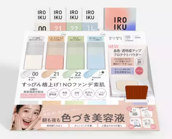 「「三省製薬」のオリジナルブランド「IROIKU」と「デルメッド」、いよいよロフトでの展開を開始！」の画像