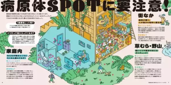 「コロナ禍を経た今、あらためて感染症について考える　ヘルス・グラフィックマガジン Vol. 58「感染症」発行」の画像