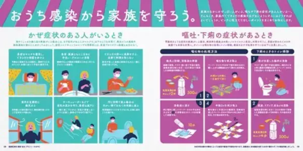 「コロナ禍を経た今、あらためて感染症について考える　ヘルス・グラフィックマガジン Vol. 58「感染症」発行」の画像