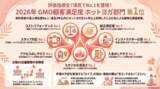 「【調査】ヨガ継続の鍵はコスパ！退会理由トップ「コストの壁」を打破し顧客満足度7冠※1獲得のロイブ」の画像4