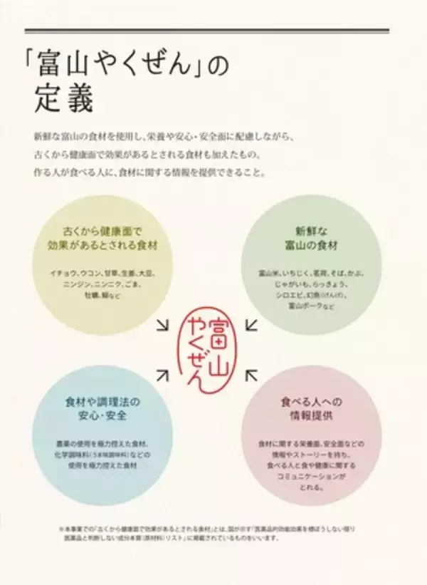 「「富山市」薬都とやまの「富山やくぜん」を美味しく食べて、楽しく健康に気を配りましょう！」の画像