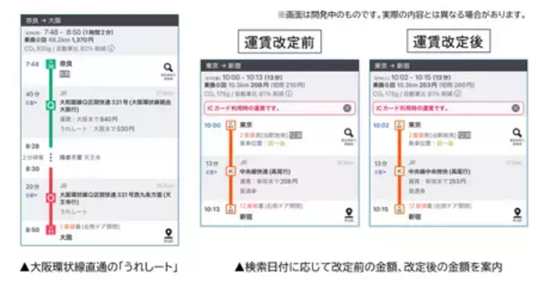 ジョルダン「乗換案内」 JRグループの2026年春ダイヤ改正に対応