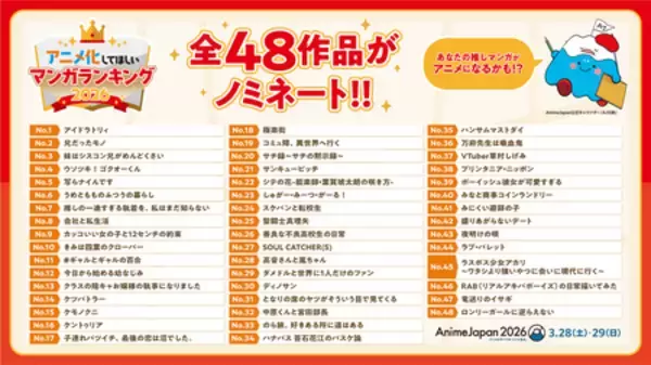 「「アニメ化してほしいマンガランキング2026」授賞式 AnimeJapan 公式YouTubeにて3/4(水)14時～生配信決定！」の画像
