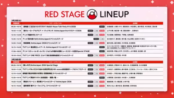 「AJステージ配信プログラム情報公開！ プロモーションパートナーの「ABEMA」では全50ステージを生放送！」の画像