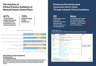 NCCN、2026年世界がん会議（World Cancer Congress）で、がん医療を各地域の実情に合わせる方法を提示