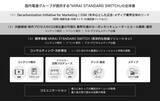 「広告・マーケティング領域の制作・運用プロセスの脱炭素化を支援する「MIRAI STANDARD SWITCH」を提供開始」の画像3