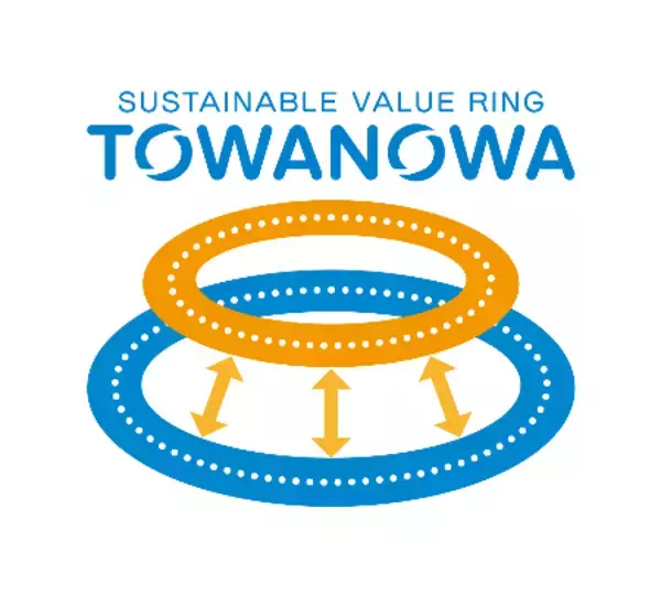 「資源循環型カーボンブラックを一部乗用車向け量産タイヤに初採用、 宮崎工場で生産を開始」の画像