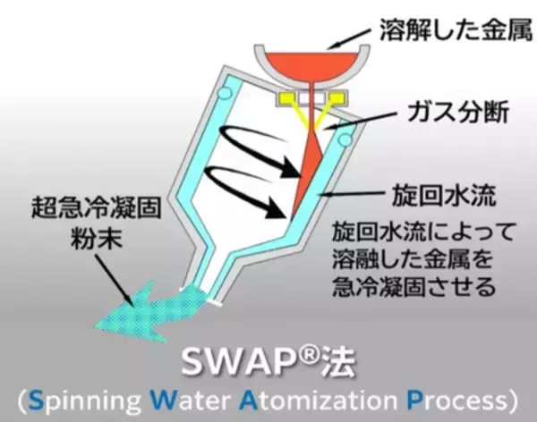 「エプソンアトミックス、北インター第二事業所に新工場を増設」の画像