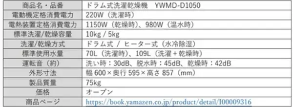 「タイパ・スぺパをコスパ良く10万円以下で実現 ドラム式洗濯乾燥機 洗濯から乾燥まで全自動、お手入れも簡単」の画像