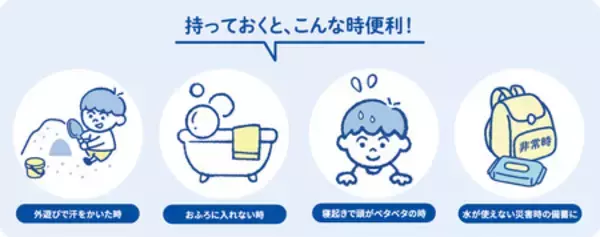 「0か月から使えるドライシャンプーシート 『水99％Super あたますっきり厚手シート』販売開始！」の画像