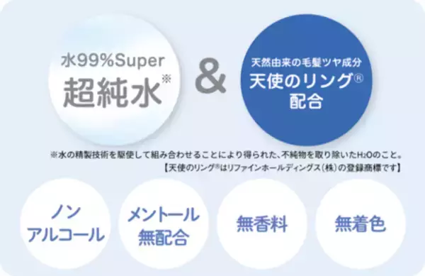「0か月から使えるドライシャンプーシート 『水99％Super あたますっきり厚手シート』販売開始！」の画像