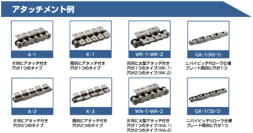アタッチメント付きチェーン、納期を２週間へ短縮