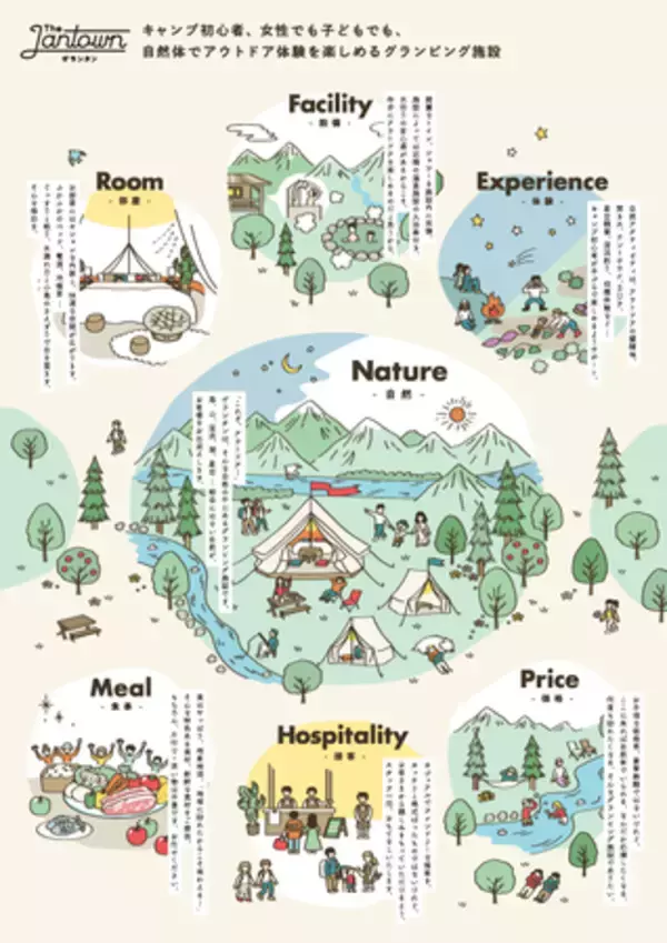 「ザランタン東かがわに「焚き火カフェ」がオープン」の画像