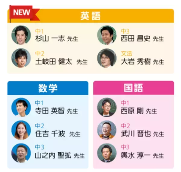 「【東進オンライン学校】 新サービス・主要５教科の定期テスト対策　実戦問題と解説授業で90点を目指す」の画像