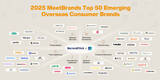 「Tribesigns、BeyondClickとIpsosが発表したMeetBrandsの「Top 50 Emerging Overseas Consumer Brands」に選出」の画像2