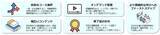 「男女共同参画の基礎や実践を体系的に学べるオンライン研修開講」の画像2